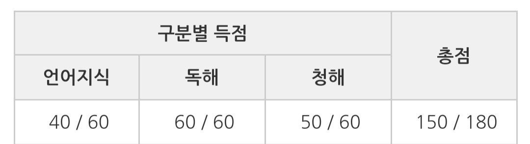 수강후기 업로드 이미지