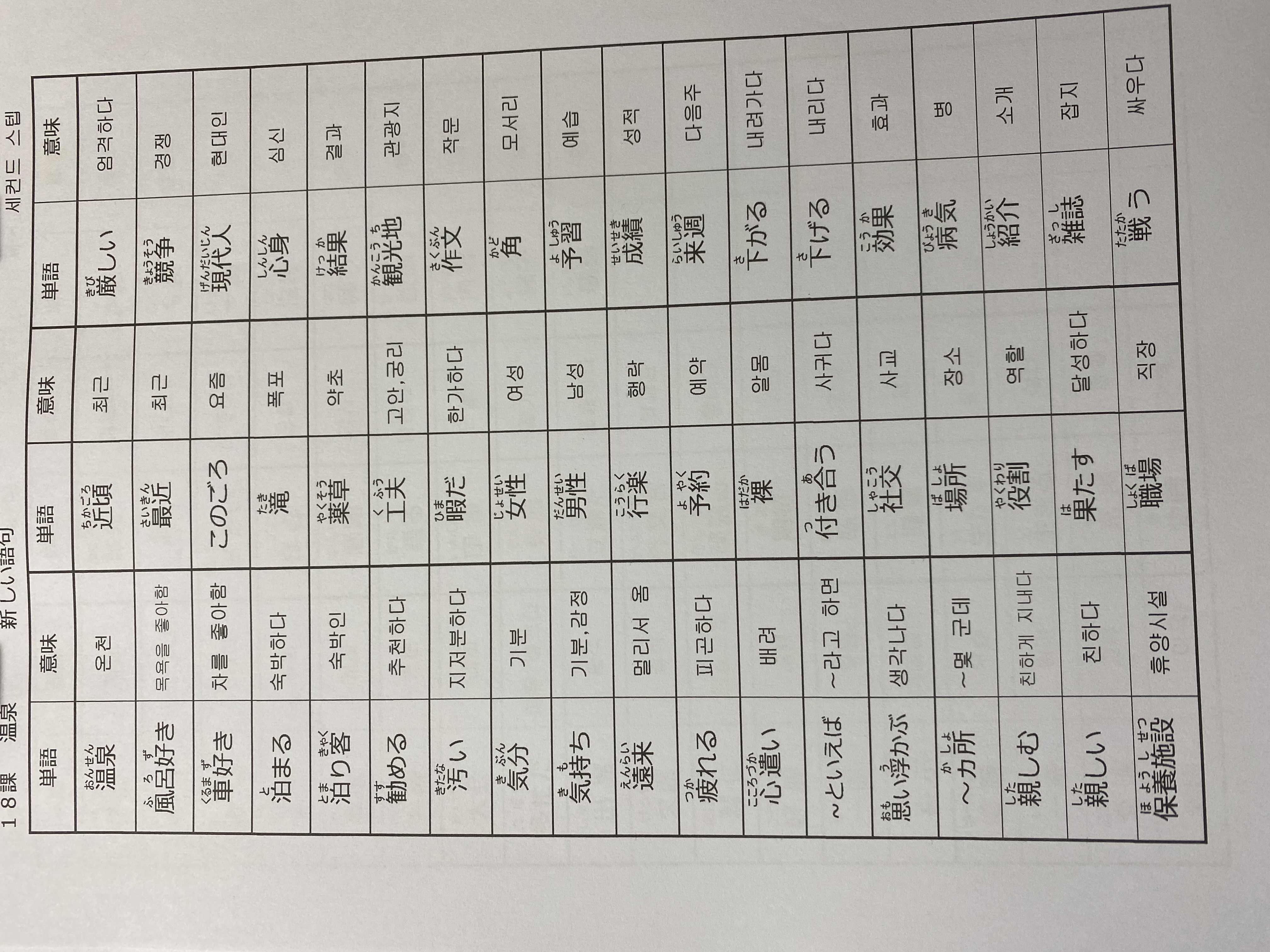 수강후기 업로드 이미지