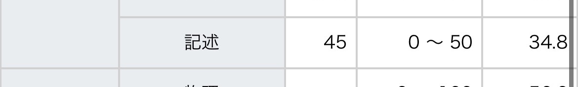 수강후기 업로드 이미지