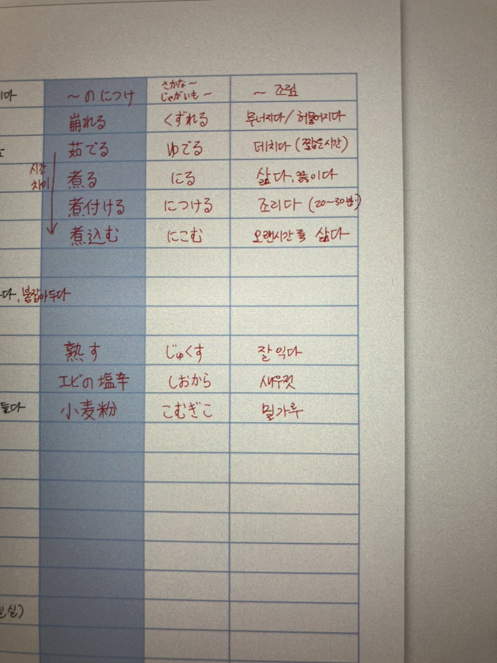 수강후기 업로드 이미지