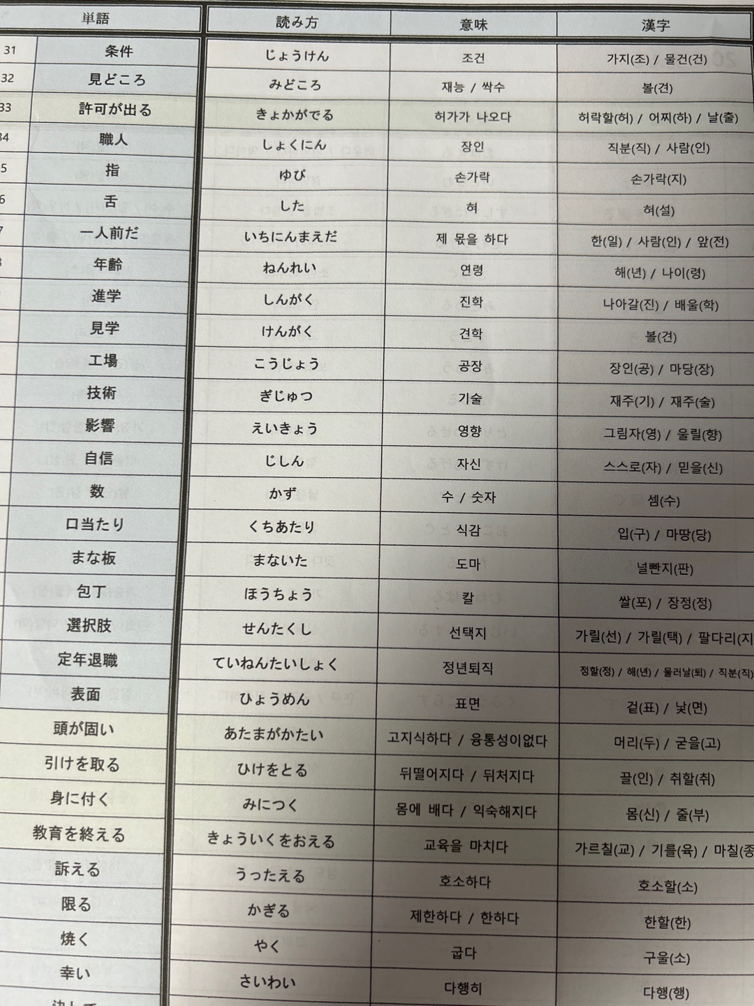 수강후기 업로드 이미지