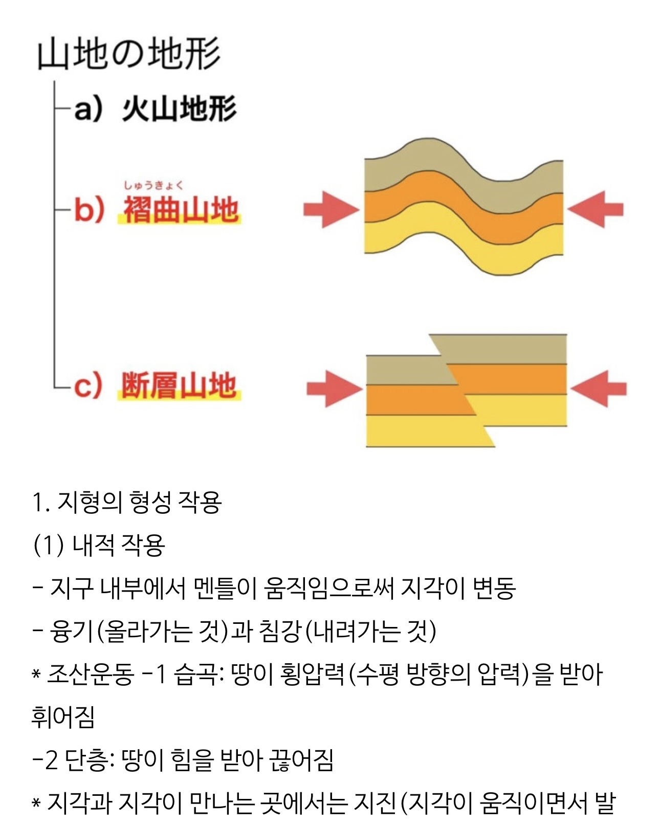 수강후기 업로드 이미지