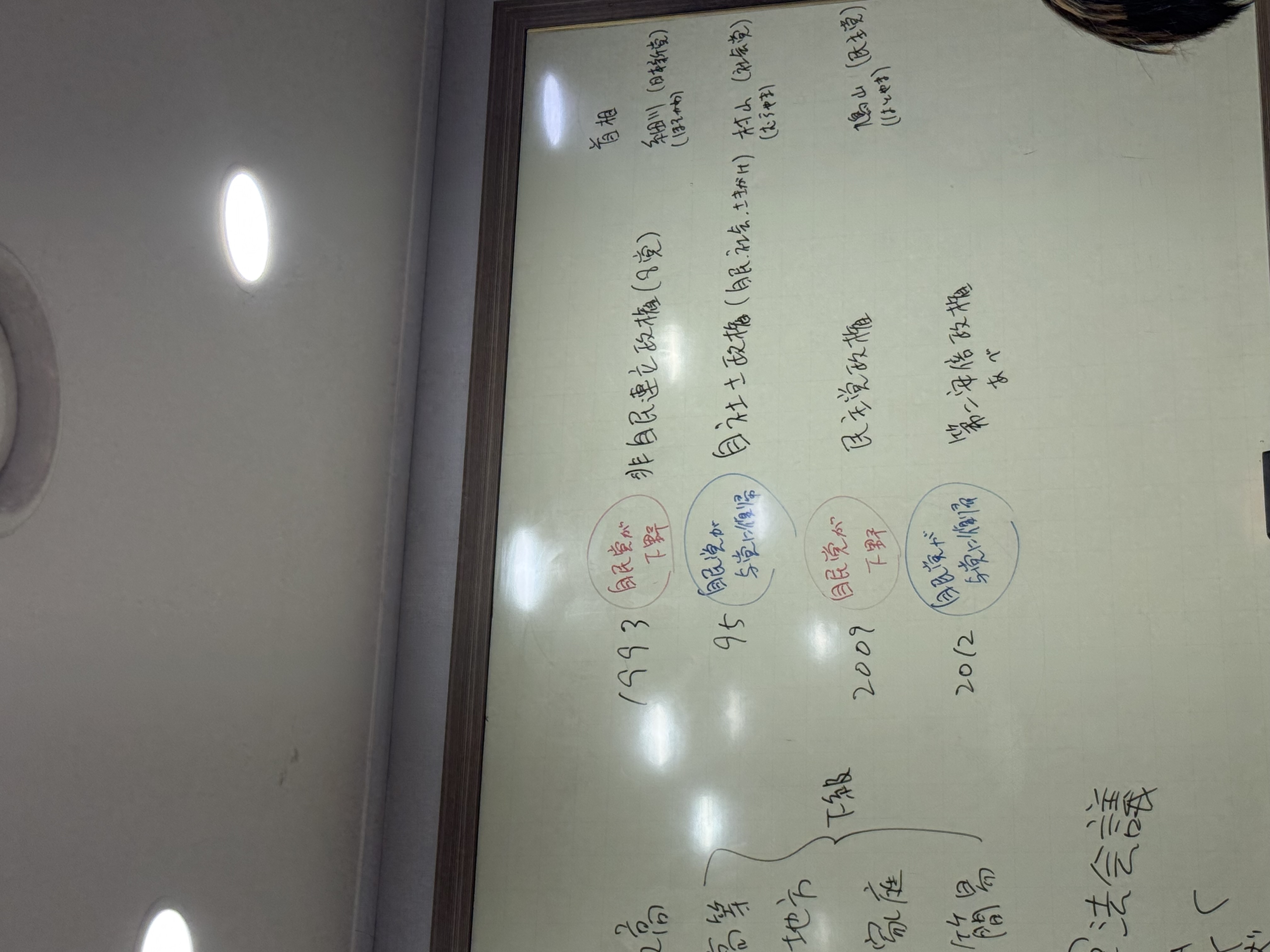 수강후기 업로드 이미지