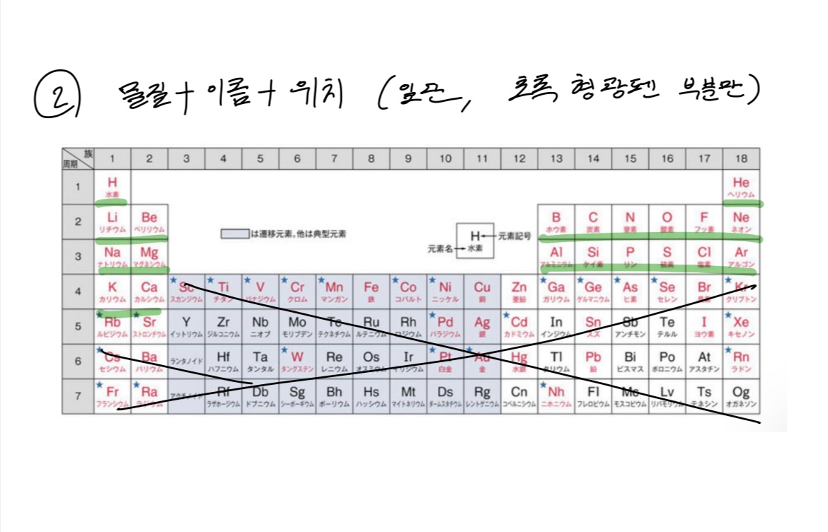 수강후기 업로드 이미지