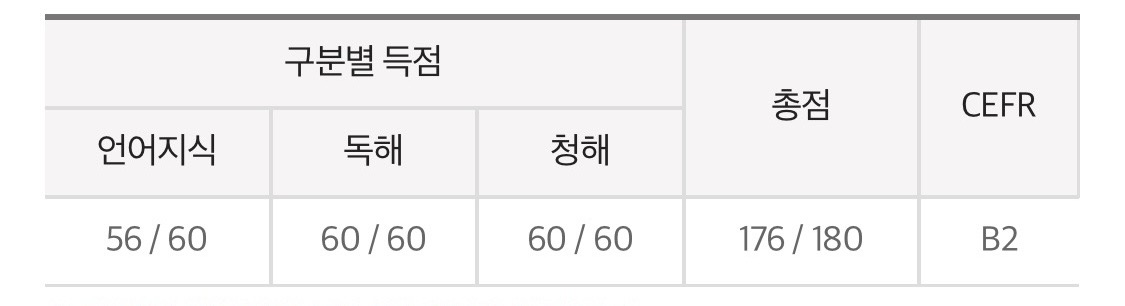 수강후기 업로드 이미지