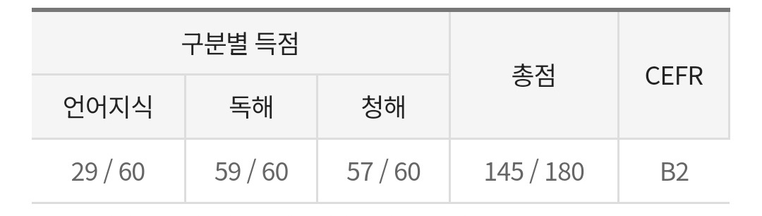 수강후기 업로드 이미지